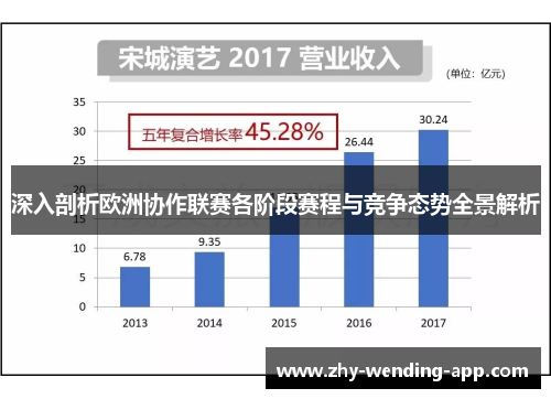 深入剖析欧洲协作联赛各阶段赛程与竞争态势全景解析