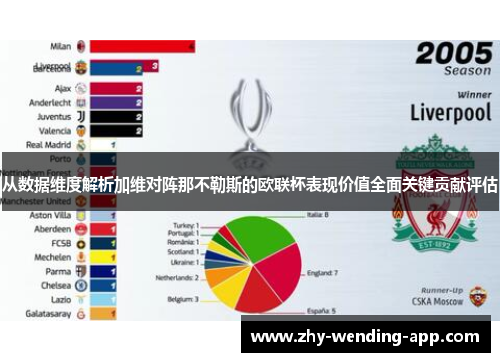 从数据维度解析加维对阵那不勒斯的欧联杯表现价值全面关键贡献评估