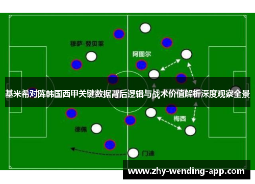 基米希对阵韩国西甲关键数据背后逻辑与战术价值解析深度观察全景